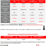 statheri-vodafone